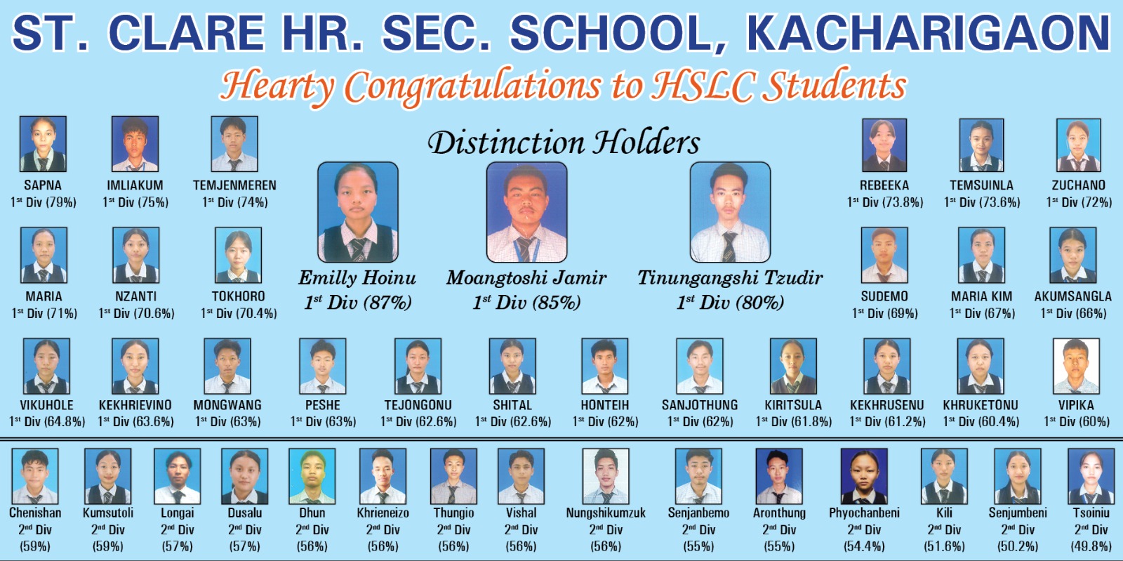 Academic Results